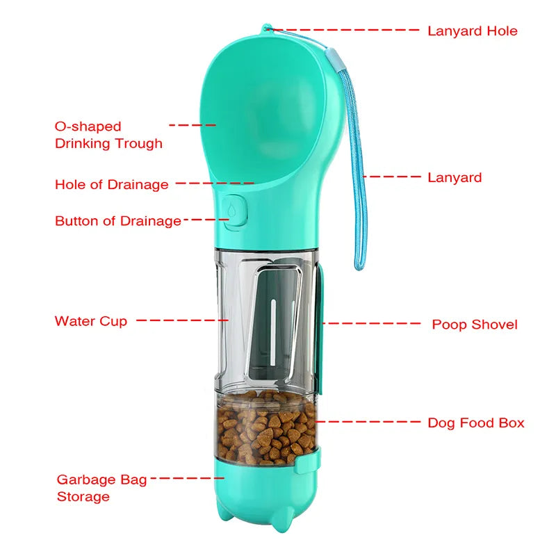 3 in 1 Portable Dog Water Bottle Food